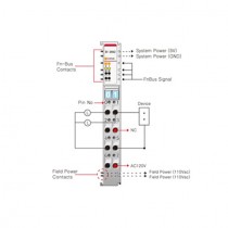 Beijer ST-2852 Digital output module